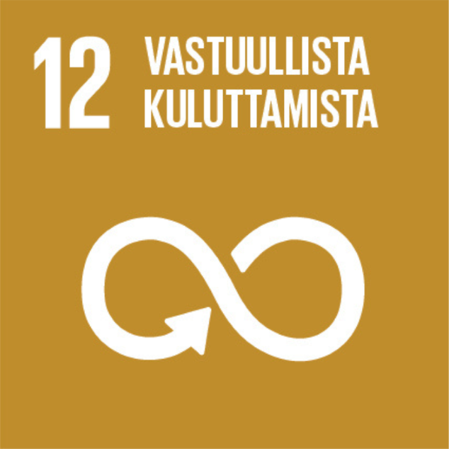 SDG Tavoite 12 - Vastuullista kuluttamista