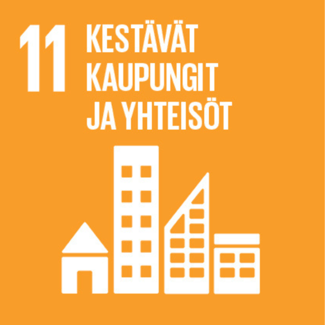 SDG Tavoite 11 - Kestävät kaupungit ja yhteisöt