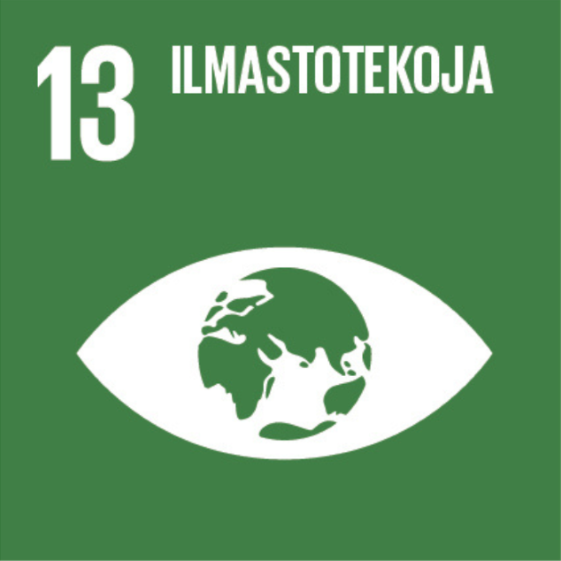 SDG Tavoite 13 - Ilmastotekoja